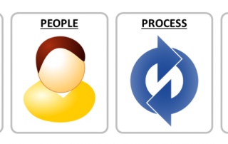 Embedded-Design-Companies-differences-small-vs-large