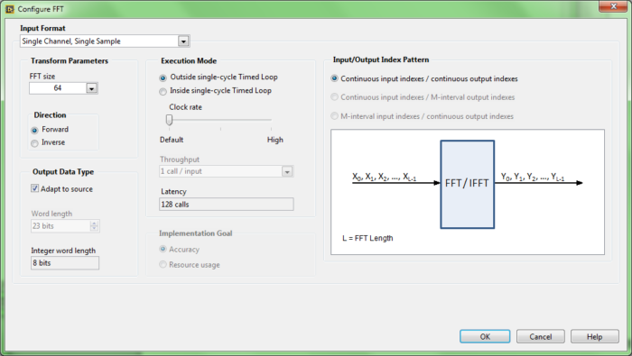 LabVIEW FPGA Programming: Pros and Cons | Viewpoint Systems